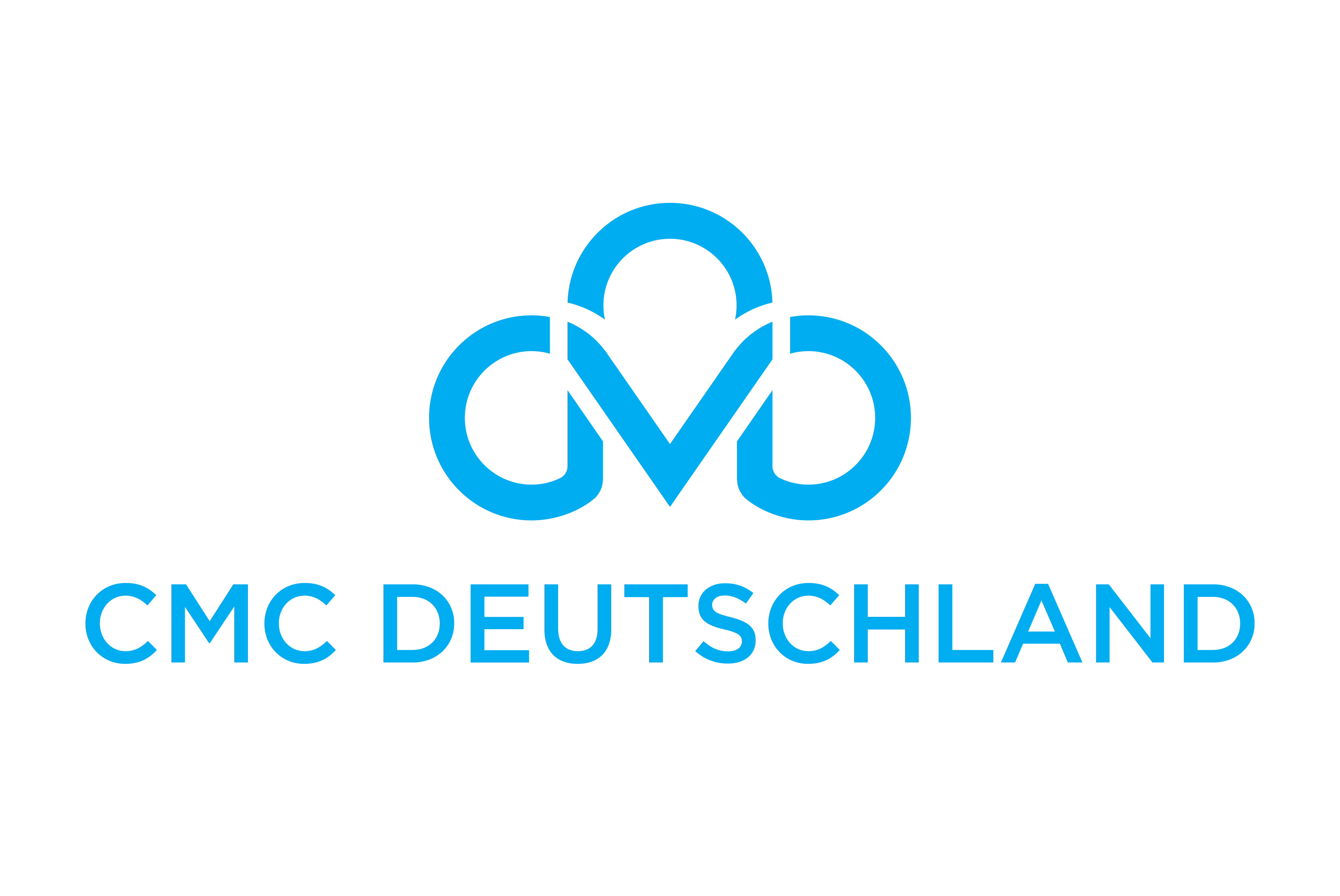CMC Deutschland